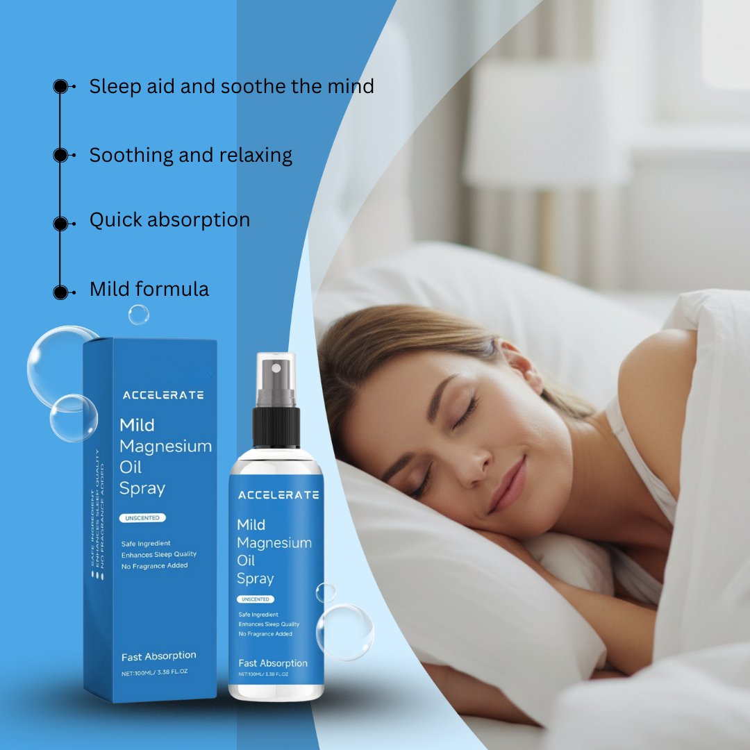 Organic Magnesium Recovery Spray for Sleep, Stress Relief & Muscle Relaxation | 100ml