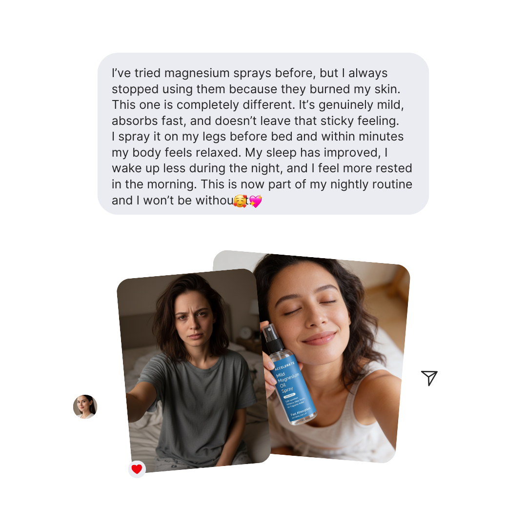 Organic Magnesium Recovery Spray for Sleep, Stress Relief & Muscle Relaxation | 100ml