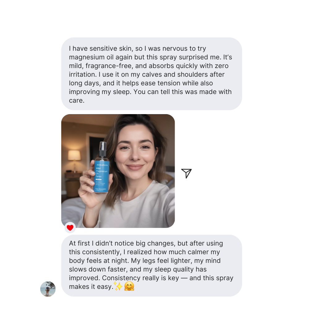 Organic Magnesium Recovery Spray for Sleep, Stress Relief & Muscle Relaxation | 100ml